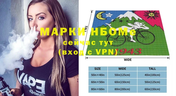 кокс Балахна